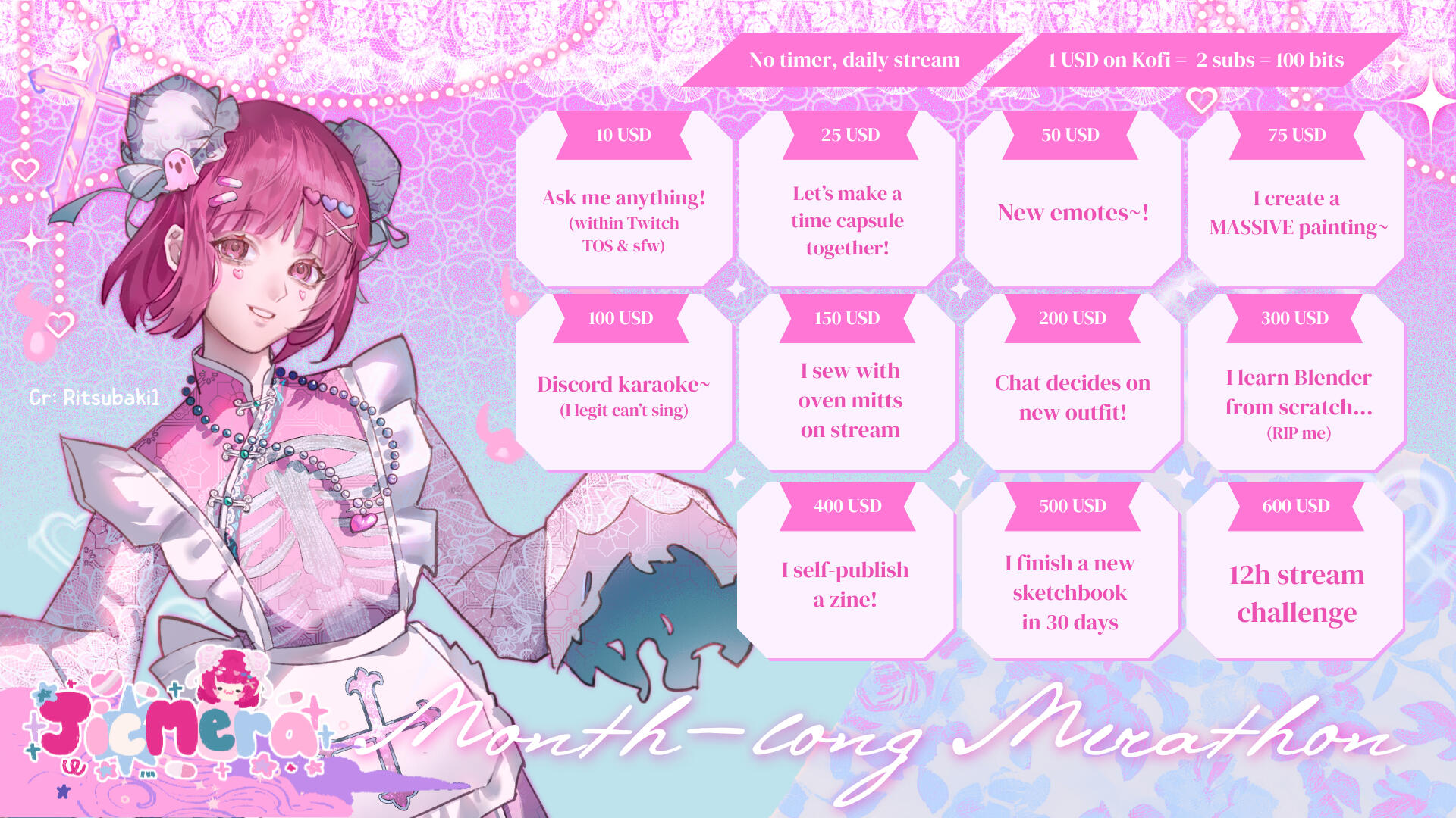 A list of donathon goals. The top text boxes write: ""No timer, daily stream"" and ""1 USD on Kofi = 2 subscriptions = 100 bits"". The goals are as follows: $10: Ask me anything! (within Twitch terms of service & safe for work); $25: Let’s make a time cap